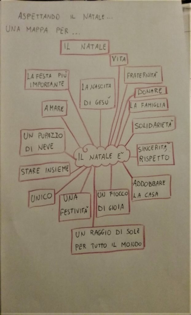 Aspettando il Natale: classi quarte comprensivo Santa Lucia del Mela