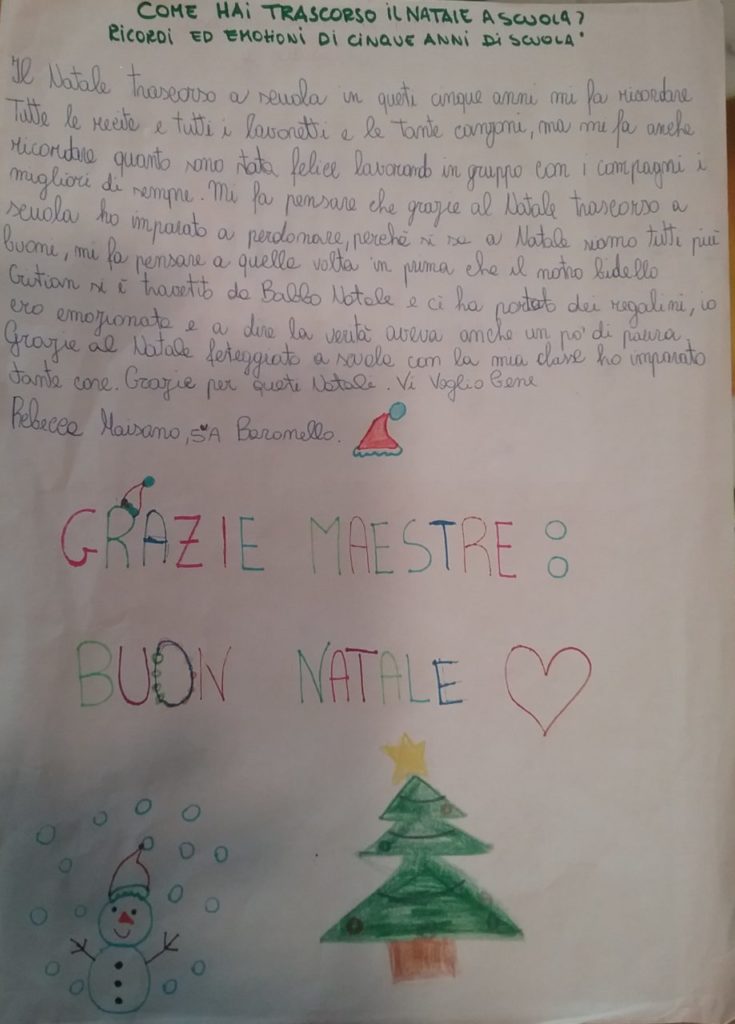 Voglio Dire Buon Natale Canzone.Buon Natale A Tutti Dai Bambini Del Terzo Istituto Comprensivo Di Milazzo L Ettore