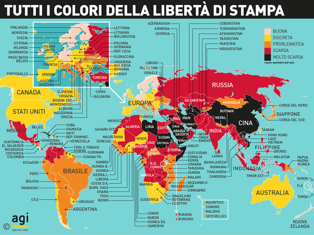 STAMPA,